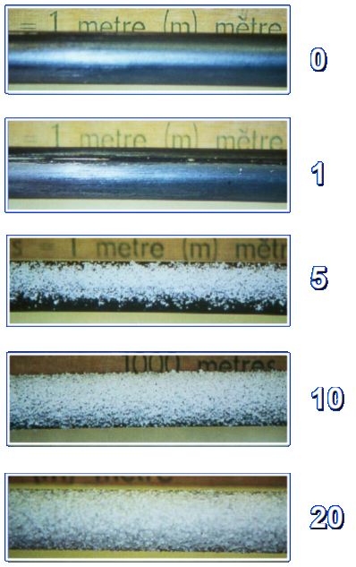 Chloride effect on ash stickiness